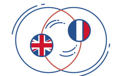 English&French Mix
