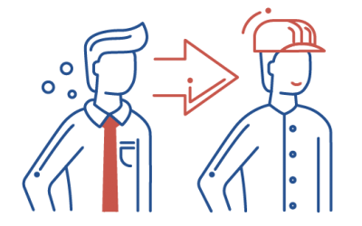 Job Change&Reskill