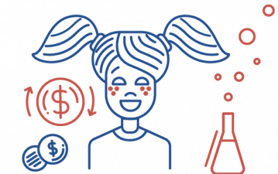 Kids Science&Business